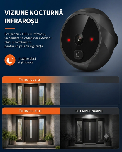 Vizor Smart pentru Ușă — Vezi Clar Zi și Noapte