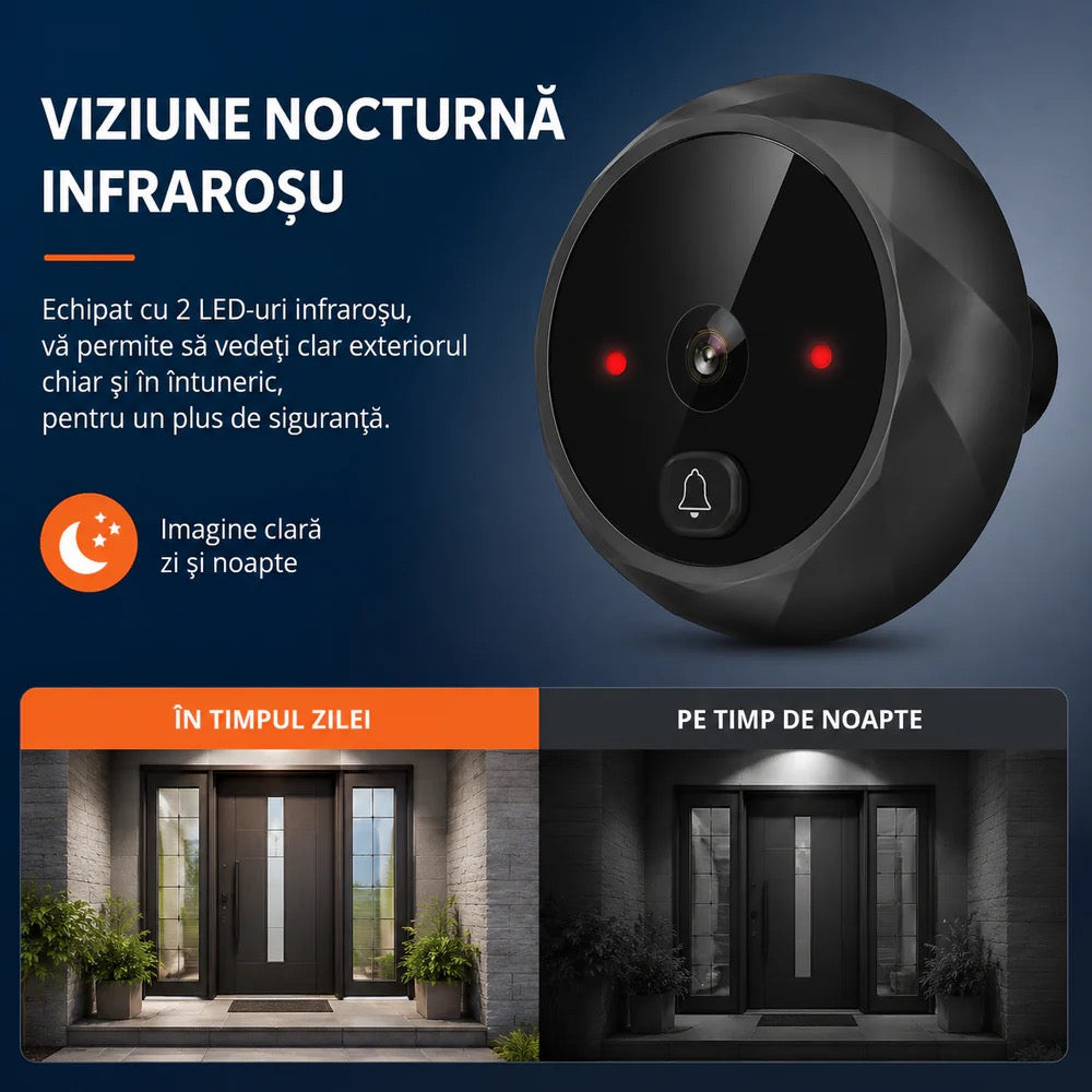 1+1 Vizor Smart pentru Ușă — Vezi Clar Zi și Noapte
